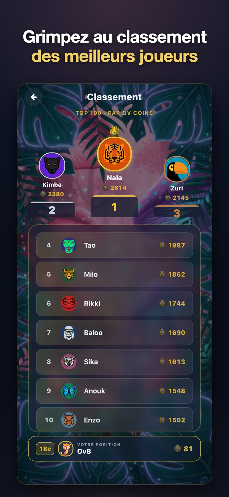 Classement des cent meilleurs joueurs